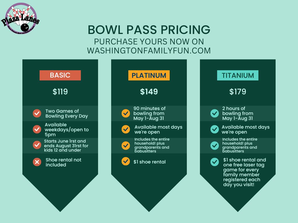 Bowl Pass Price 24